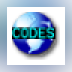 Country Codes