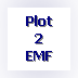 Plot2EMF