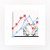 Charting Equities