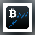 Bitcoin Ticker Widget