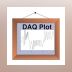 DAQ Plot